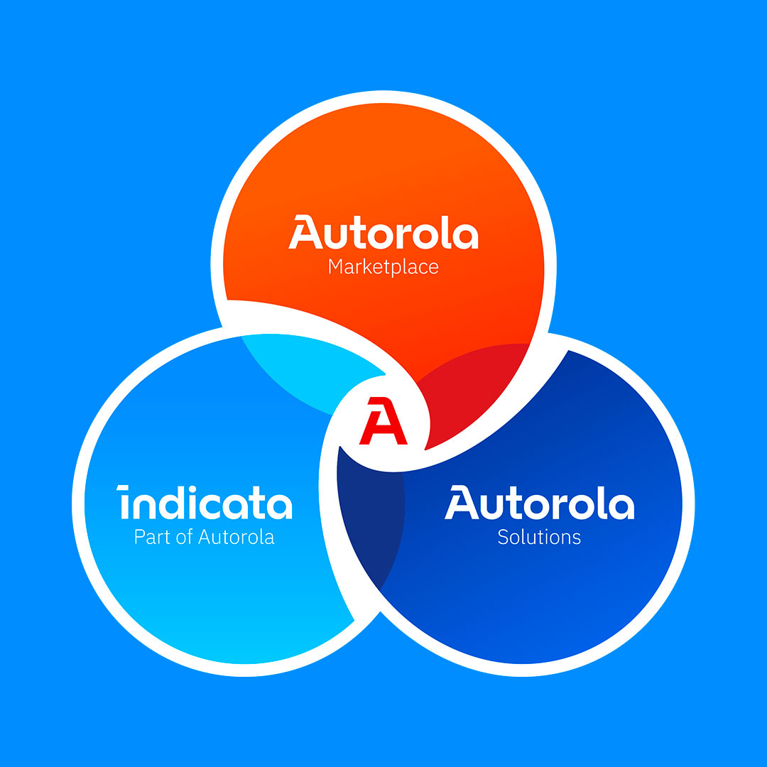 Autorola sweet spot